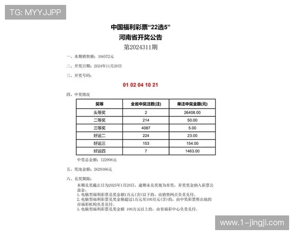 爱彩网最新开奖公告及中奖号码查询